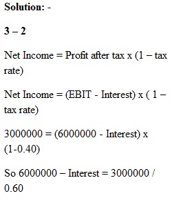 Unit 2 Assignment